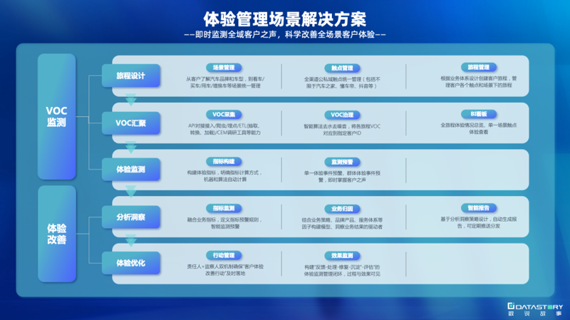 科技引领未来：解读尊赢科技在数字行业的变革
